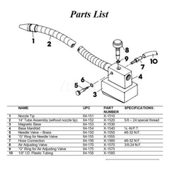 Coolant Hose Manifolds, Mounting & Distribution; Type: Magnetic Base