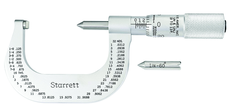 585MCP SCREW THREAD MICROMETER - Grade Industrial Supply