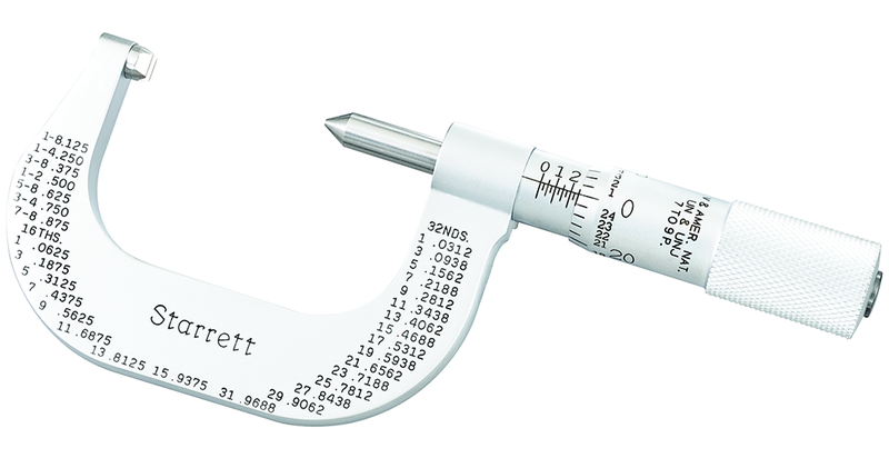 585BP SCRW THREAD MICROMETE - Grade Industrial Supply