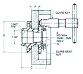 #GGU2002RH - RH Sopko Wheel Adapter w/GL - Grade Industrial Supply