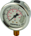 G2535L - Hydraulic Pressure Gauge - Grade Industrial Supply