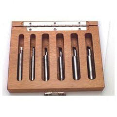 Right Hand 60° - Threading Kit - Grade Industrial Supply