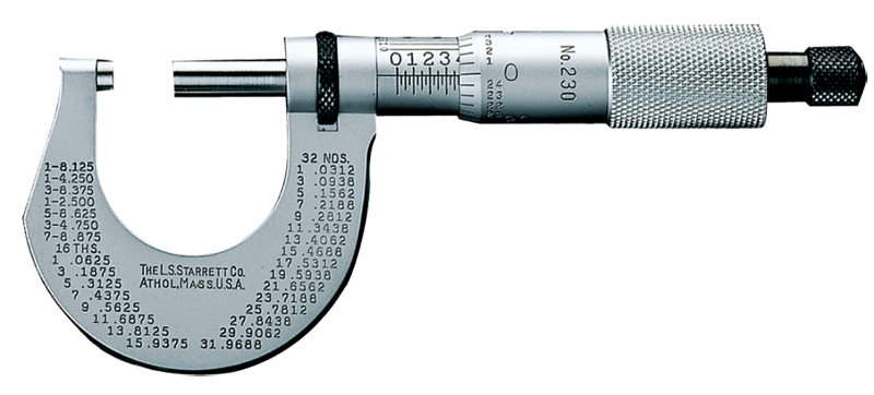 #T230XRL - 0 - 1'' Measuring Range - .001 Graduation - Ratchet Thimble - Carbide Face - Outside Micrometer - Grade Industrial Supply