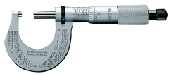 #T230XFL - 0 - 1'' Measuring Range - .001 Graduation - Friction Thimble - Carbide Face - Outside Micrometer - Grade Industrial Supply