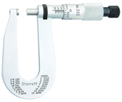 222XRL-1/2 MICROMETER - Grade Industrial Supply