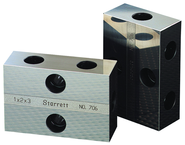 706BZ 1-2-3 BLOCK - Grade Industrial Supply