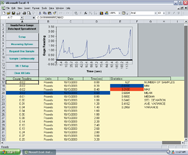 #SW1 - SW-1 Data Acquisition Software - Grade Industrial Supply