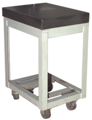 24 x 48" - Surface Plate Stand 0-Ledge with Casters - Grade Industrial Supply