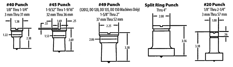 020103 No. 40 15/16 x 1-1/4 Oval Punch - Grade Industrial Supply