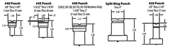 001789 No. 20 1" Square Punch - Grade Industrial Supply