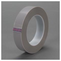 3/4X36 YDS 5481 GRAY PTFE FILM TAPE - Grade Industrial Supply