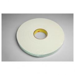 3/4X36 YDS 4116 NATURAL URETHANE - Grade Industrial Supply