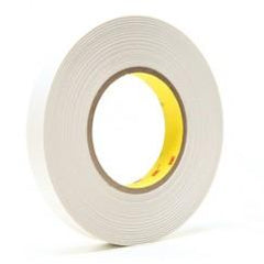 List 9415PC 3/4" x 72 yds Removable Repositionable Tape - Grade Industrial Supply