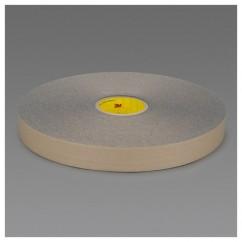 3/4X36 YDS 4318 GRAY URETHANE FOAM - Grade Industrial Supply